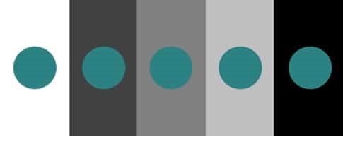 kontrast równoczesny